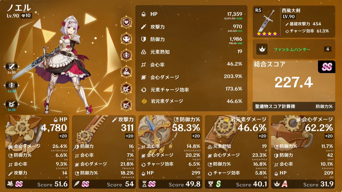 TY7515's tweet image. ノエルが一番聖遺物運ある
絶好調