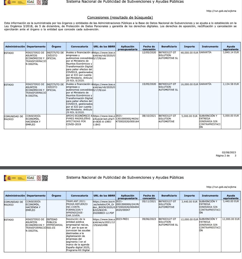 Rubén Sánchez (@rubensancheztw) on Twitter photo Hola <a href="/Angel_gaitan_of/">Angel Gaitan</a>, en FACUA somos más de 240.000 socios y 113 trabajadores. Recibimos dinero público para defender a los usuarios de empresas que se saltan la ley. Tú también recibes subvenciones. Y llevas años sin presentar las cuentas de tus sociedades al Registro Mercantil Hola <a href="/Angel_gaitan_of/">Angel Gaitan</a>, en FACUA somos más de 240.000 socios y 113 trabajadores. Recibimos dinero público para defender a los usuarios de empresas que se saltan la ley. Tú también recibes subvenciones. Y llevas años sin presentar las cuentas de tus sociedades al Registro Mercantil