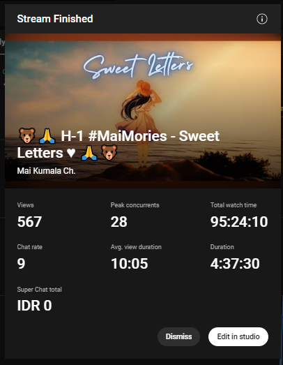 OTSUMAI, honey~ ! Terimai kasih buat pesan dan kesan yang sudah kalian kirimkan. kado2 dari kalian akan kupersembahkan nanti malam dan tentunya akan da persembahan terakhir untuk MaiHoney semuanya ♥
jangan lupa nanti kita bertemu terakhir di jam 18.00 WIB. See You later!