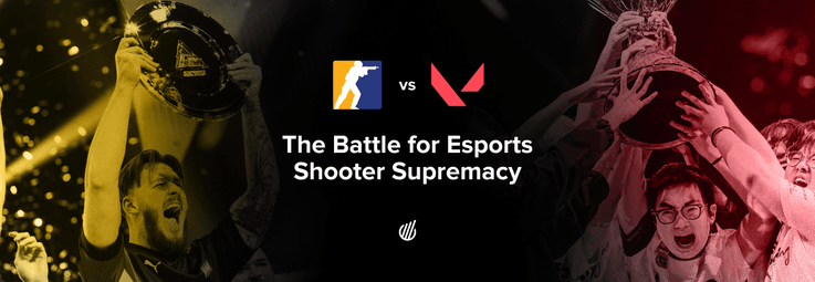 Esports News :

🔥 Counter-Strike vs. Valorant – The Ultimate FPS Showdown! 🎯

Shooter games dominate gaming, but CS and Valorant are in a league of their own. Their esports rivalry is one of the most intense, with Valorant closing the viewership gap from 86% in 2020 to just 14%