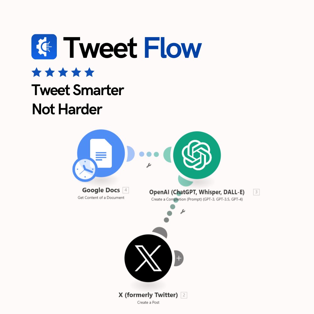 I’m about to delete this because it’s the secret to scaling your Twitter FAST

TWITTER FLOW

Get your Twitter content on autopilot and watch your engagement soar—effortlessly

To grab it:
- Like
- Reply "Twitter"
