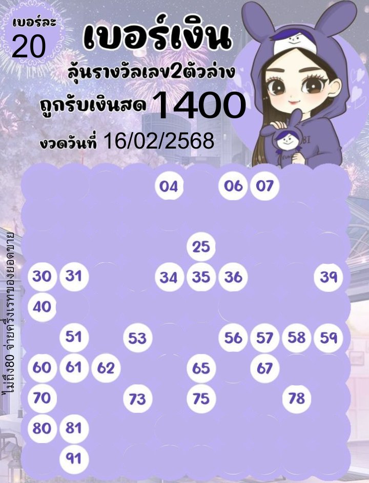 runrxg_'s tweet photo. .
⚠️อัพเดท รีบจองก่อนเลขเต็ม⚠️
              ❤️‍🔥ซื้อ 5 แถม 1❤️‍🔥

📌แผง 20 ถูกล่างรับ 1,400📌
          ❌ ไม่ยกเลิกแผง ❌

หวยใกล้ออกแล้วน้า DMมาได้เลยค่า

#เบอร์เงินเบอร์ทอง #เบอร์เงิน #เบอร์เงินสด  #หวยงวดนี้ #เลขเด็ด #เลขเด็ดงวดนี้ #หวยรัฐบาลไทย #แบมแบมของขลัง #หวยแม่น้ำหนึ่ง https://t.co/RqYJQnb8LI