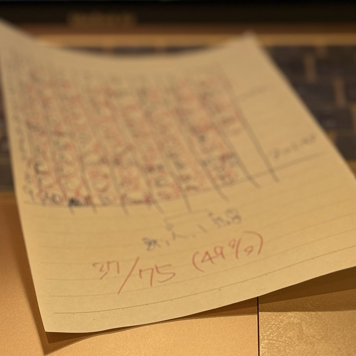 mamohacy's tweet image. #AWSSAP 公式問題集(有料)

正答率 37問／75問(49%)

いやぁ心折ってくるねぇ
明日行く気が失せてくるレベル。