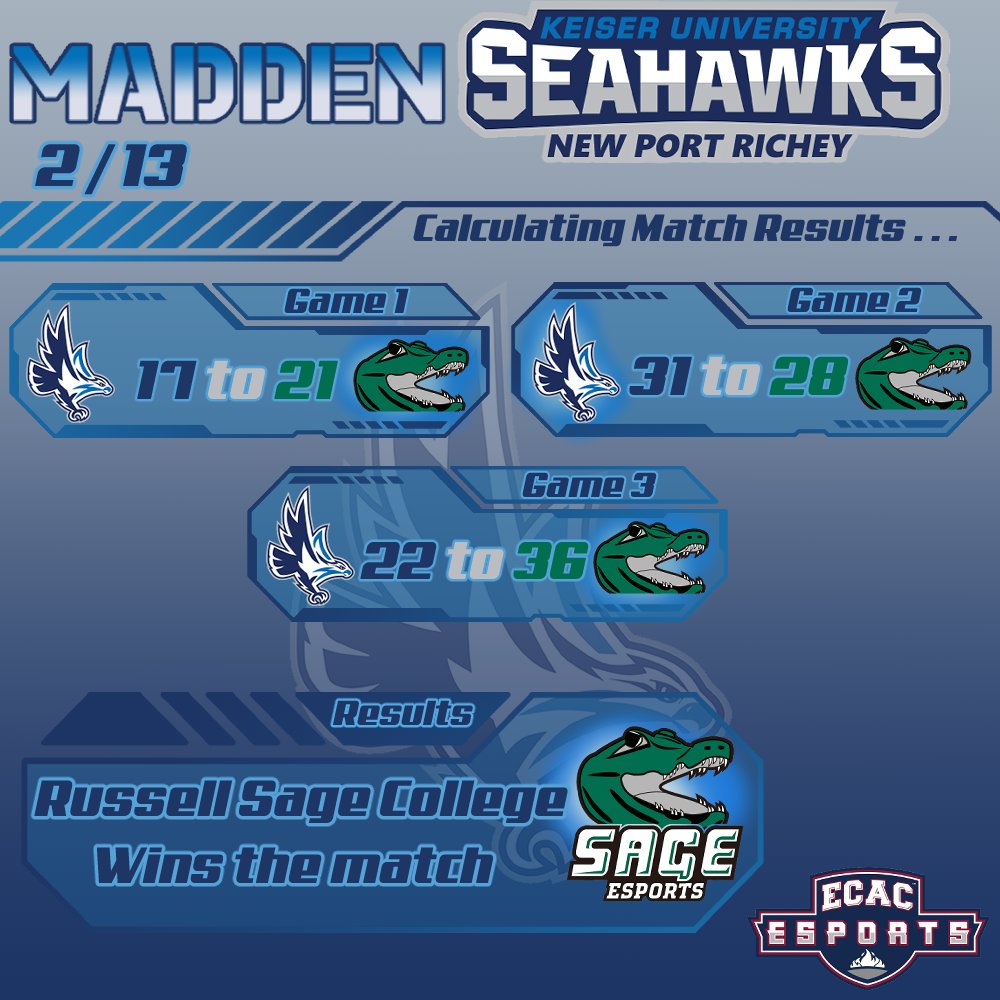 Results from our games against Russell Sage College this week!