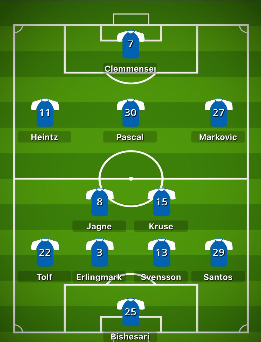 Hur jag tror och hoppas vi ställer upp idag. #ifkgbg