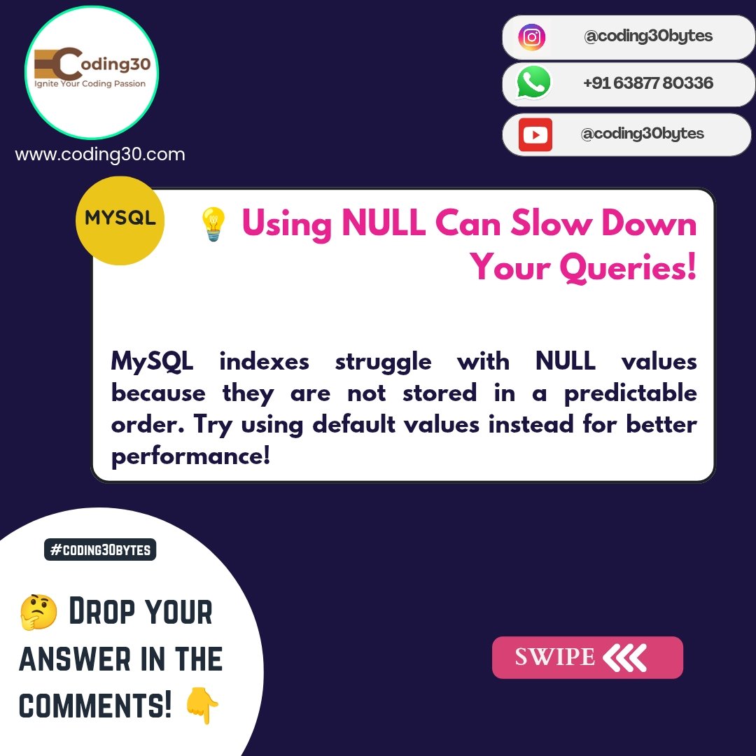 im_coding30's tweet image. Mind-Blowing MySQL Facts You Didn’t Know! 💡
💬 Which fact shocked you the most? Drop your answer in the comments! ⬇️
✨ Follow @coding30bytes for more coding tips & tricks, project source code, website templates 🚀 #mysql #sqltricks #codingtips #databasedesign #webdevelopment