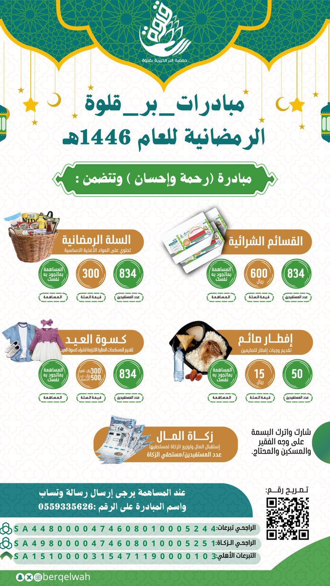 berqelwah's tweet photo. قال ﷺ(مانقص مال من صدقة)
بادر وساهم واجعل لك نصيب في مبادرة
#رحمة_وإحسان 
يا باغِيَ الخير اقبل ✔️
اختر مشــروعك
 عطائكم فرحة وجودكم إحسان ✔️ 
للفقراء والمساكين والأرامل والمطلقات  
🔸المساهمة بأي مبلغ
#رحمة_وإحسان 
#مبادرات_بر_قلوة_الرمضانية https://t.co/nVkoYHHjvc