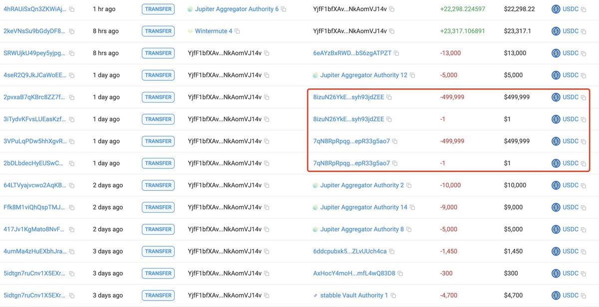 cryptoduckio's tweet photo. A trader who made $1.3M on #TRUMP used insider info to profit $6.72M on $LIBRA.

Before $LIBRA was launched, this trader created 2 new wallets and transferred funds to the new wallets to buy $LIBRA.

As soon as $LIBRA was launched, he used these 2 wallets to spend $2.02M to buy 5.08M $LIBRA, and quickly sold it for $8.74M, making a profit of $6.72M.

Wallet that made profits on $TRUMP:
YjfF1bfXAvDidfgvovTgmyBuqUNxVExquNkAomVJ14v

$LIBRA insider wallet:
8izuN26YkEv1CJxbD5EFcFKzKSJCWVgZozsyh93jdZEE
7qN8RpRpqgQf1gH6pE11vCrWfSH6t9WGZqepR33g5ao7