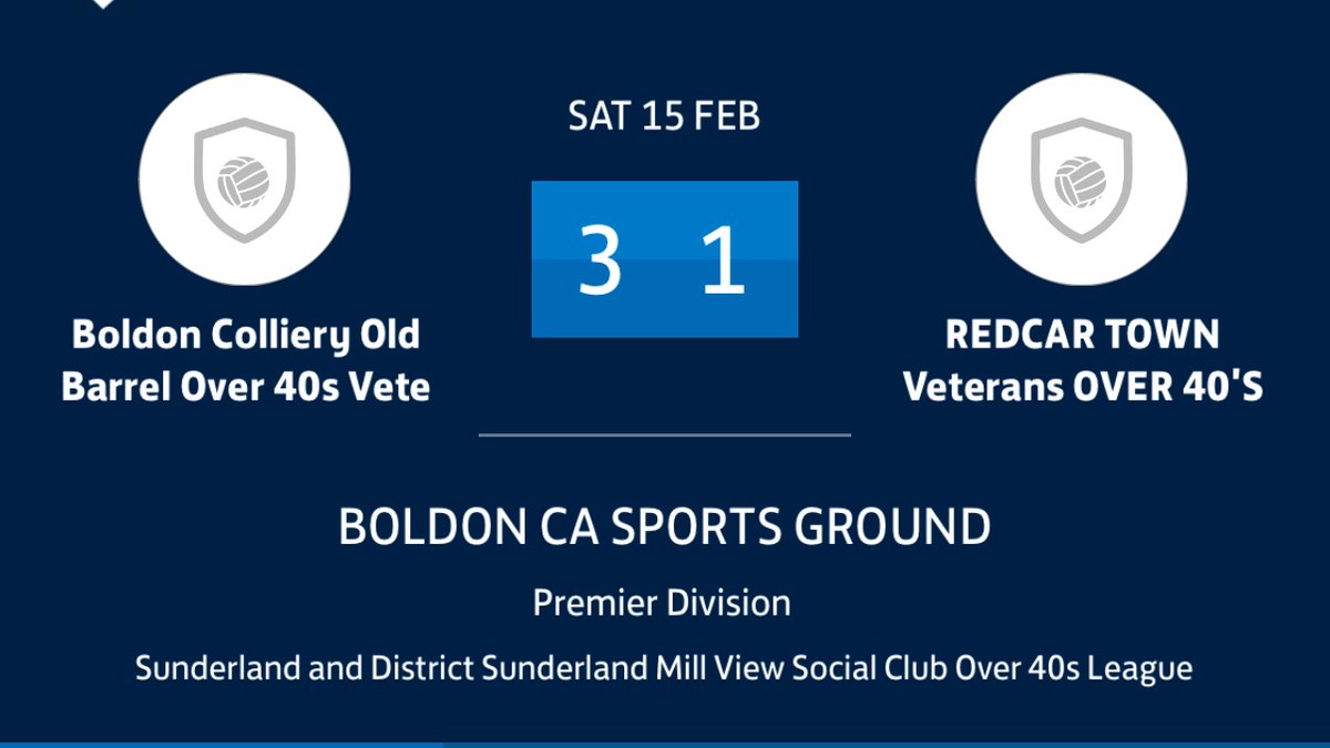 +3 points yesterday against a good Redcar side on a very heavy pitch.

Boldon 3 v 1 Redcar Town

⚽️ Anth Carter
⚽️ OG
⚽️ David Hague

POM 🏆 - David Hague

An away trip to Easington up next…..