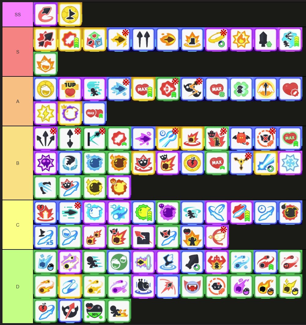 絶妙な角度@たまにゲーム攻略 (@KeiOolong) / Posts / X