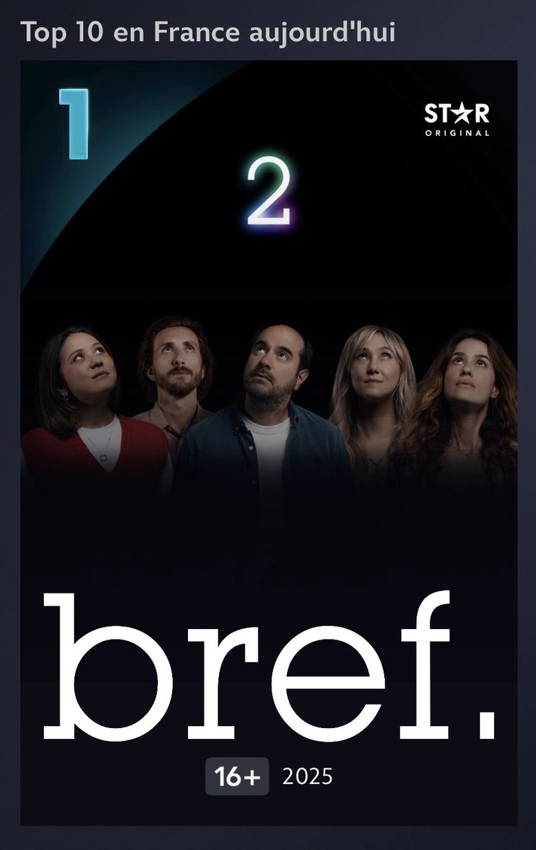 bref.2
série la plus visionnée de Disney+
merci 🤍

<a href="/DisneyPlusFR/">Disney+ FR</a> #bref2