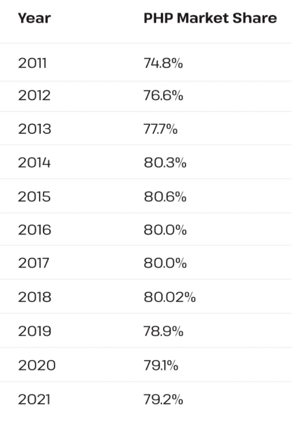 8bytede's tweet photo. @patriotman007 very few people?
source: https://t.co/fJEKovfS8K https://t.co/MKqI2ZegX2