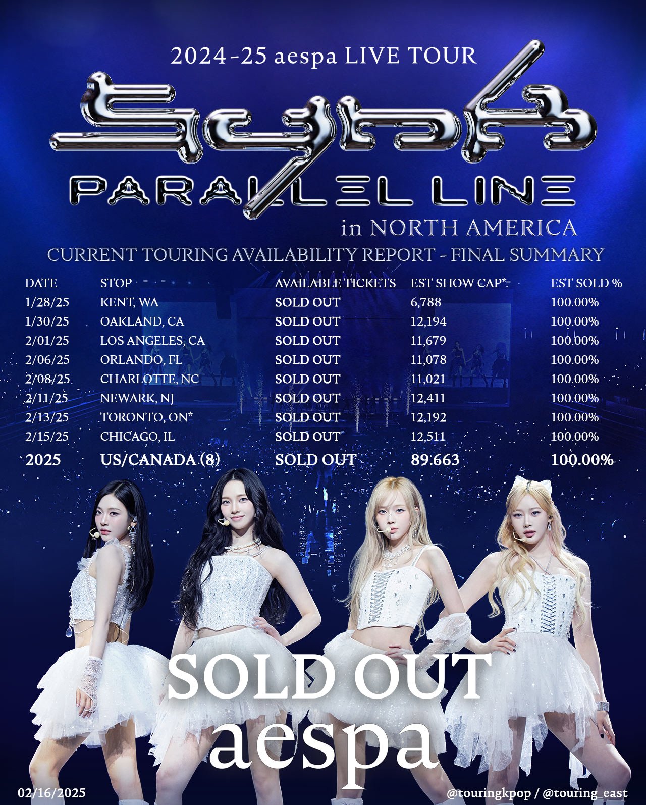 K-POP・アジア aespa 2024 LIVE TOUR 2024-aespa-live-tour-synk-
