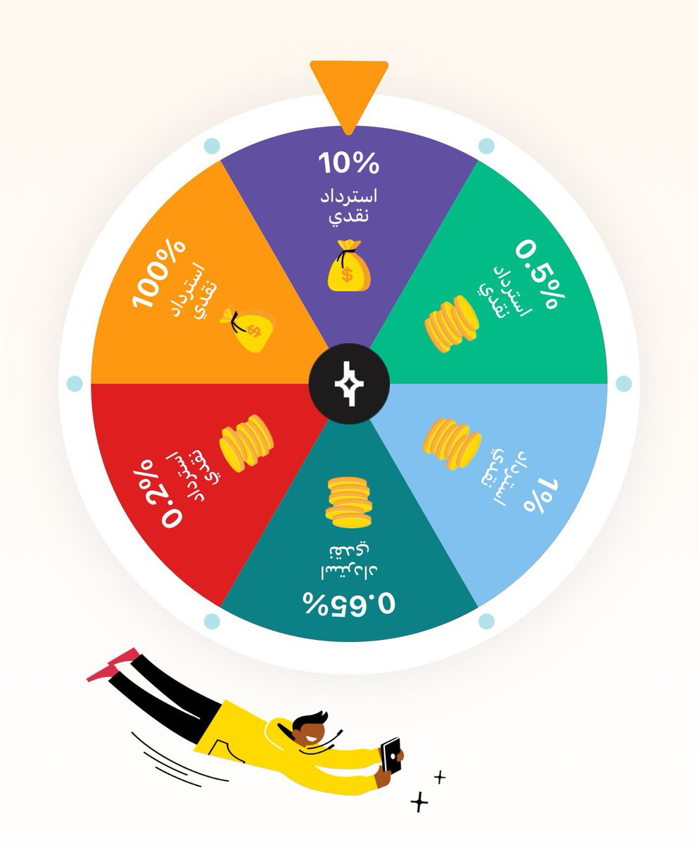 عجلة برق للكاش باك خفضوها وصارت غير مجدية ابدًا،
توي شاري ب 2422 ريال وجاني كاش باك 0.2٪ اي مايعادل 4 ريال 😅

للأسف كل بنك يوصل لعدد معين من العملاء وبعدها يغير بشروطه واحكامه للأسوء

<a href="/usebarq/">barq</a>