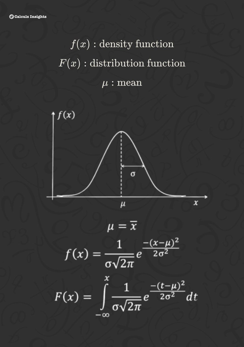 TheMathFlow's tweet image. Gaussian distribution or normal distribution...ᝰ.ᐟ