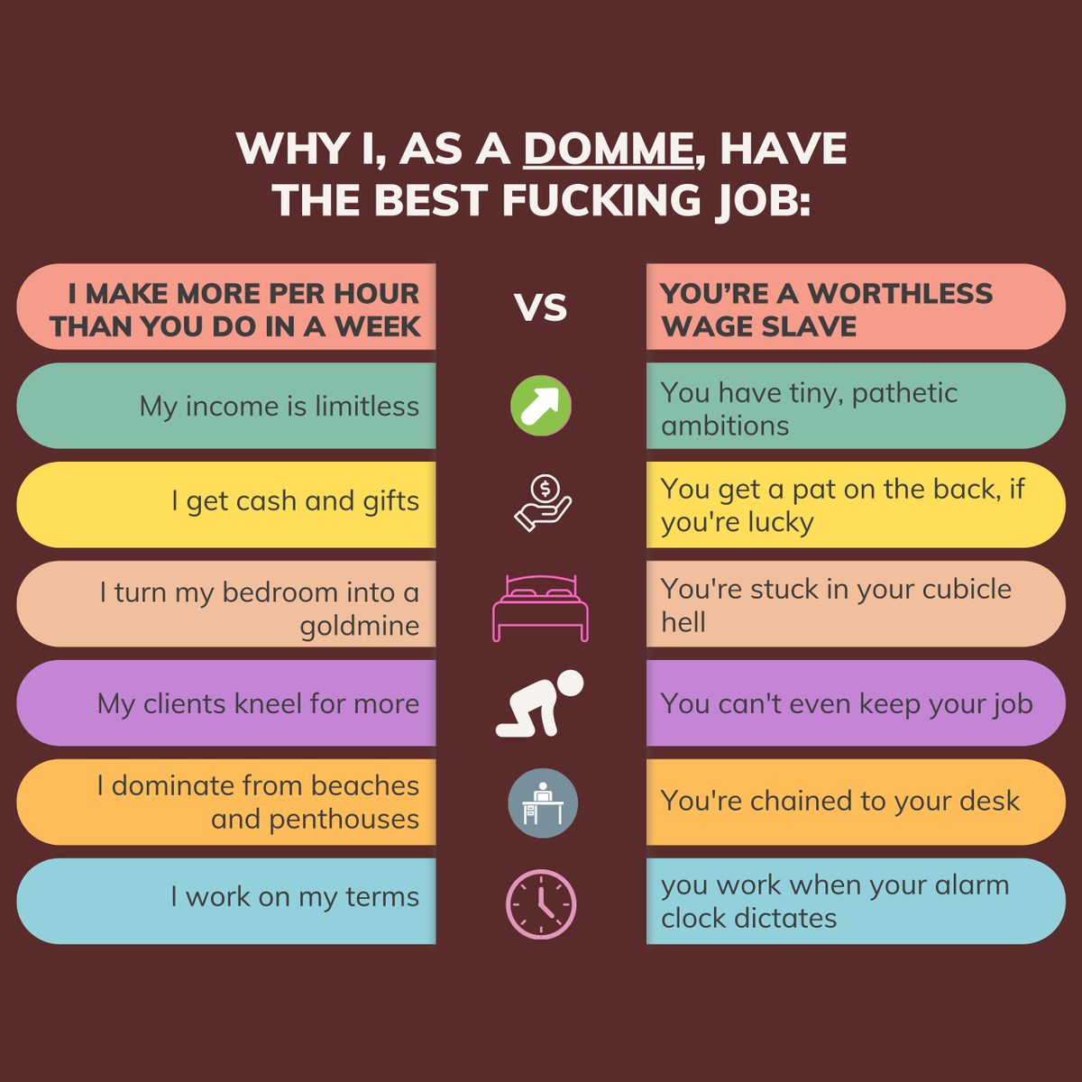 MissEmiraNoir's tweet photo. Why I, as a Domme, Have the Best Fucking Job: