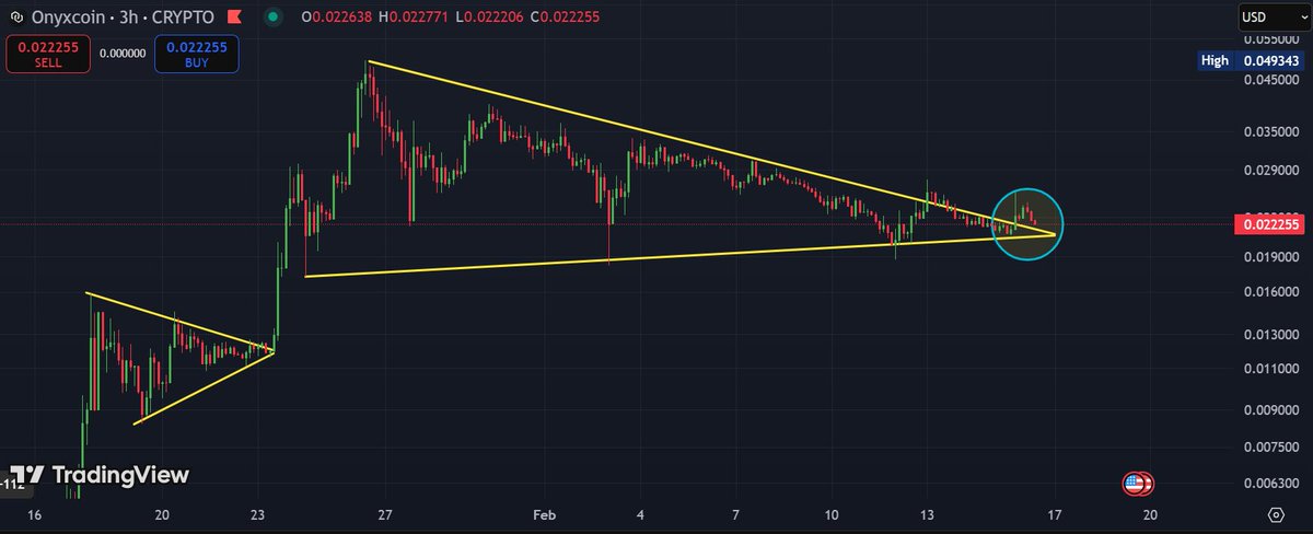 📈BLOCK BULL📈 tweet media