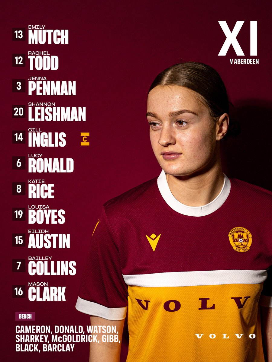 Motherwell Women tweet media