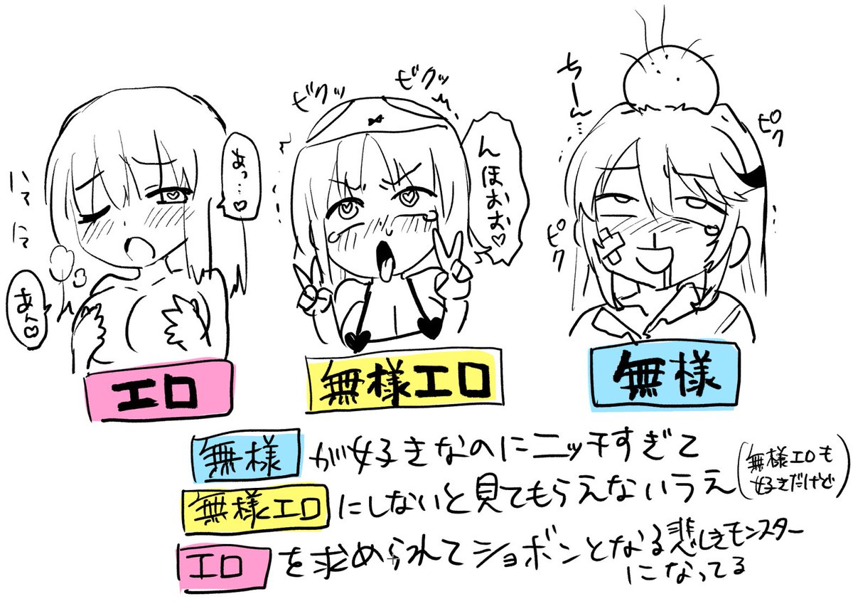 好きなものがマイナーな人は自分で作るしかない 