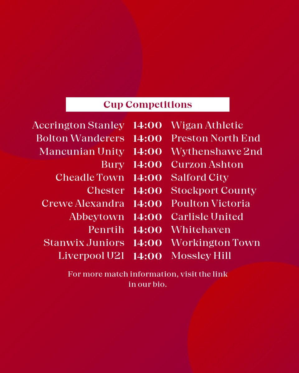 This week's #NWWRFL fixtures 🔥