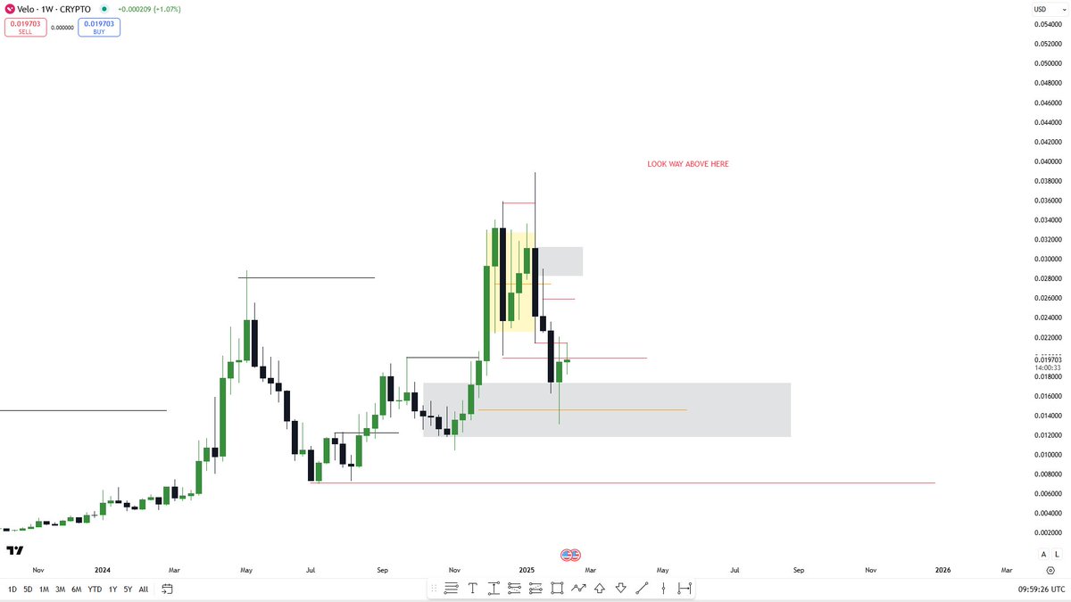 Rusty Rigs tweet media