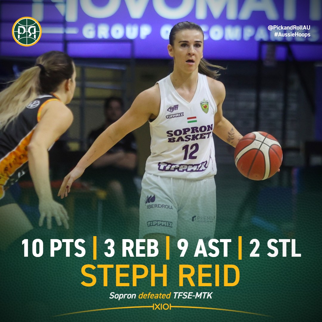 Steph Reid was just one assist shy of a double-double in Sopron's commanding 89-64 win against TFSE-MTK in Hungary.
#AussieHoops