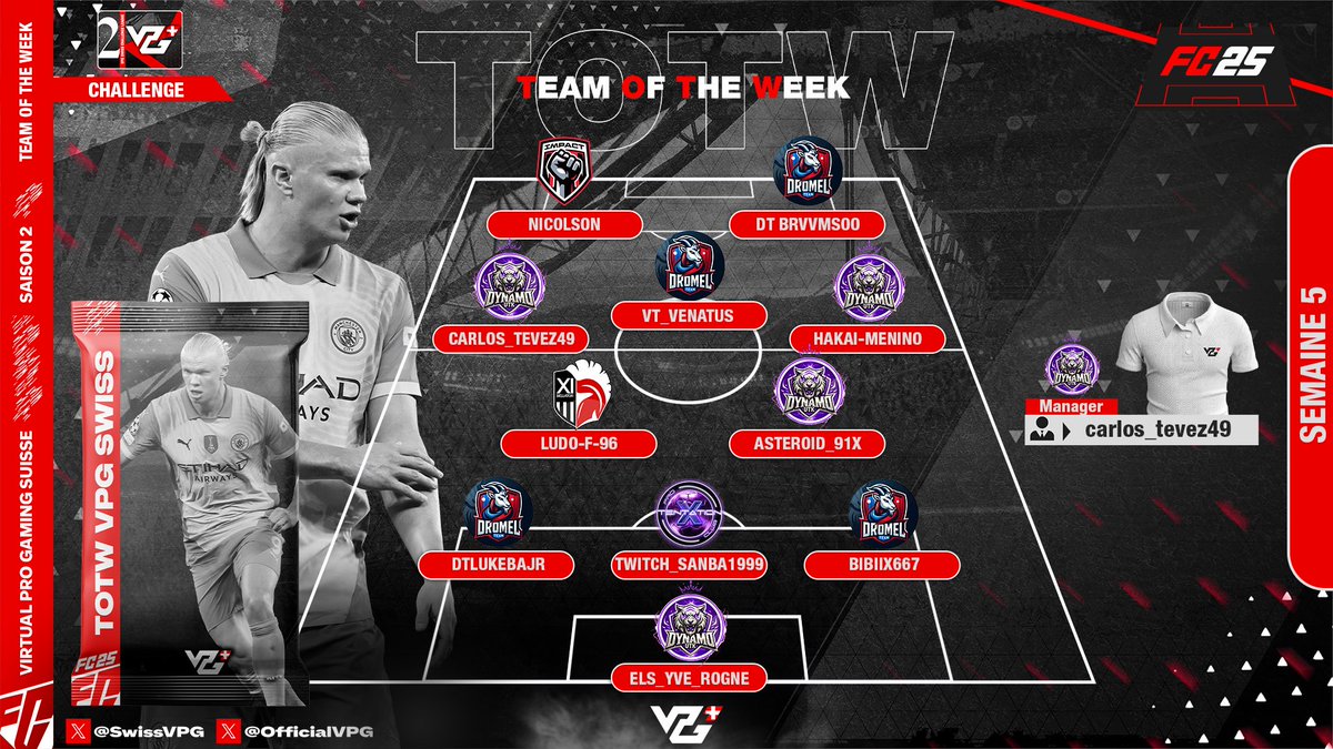 TOTW-SEMAINE 5-SAISON 2 EAFC25- CHALLENGE