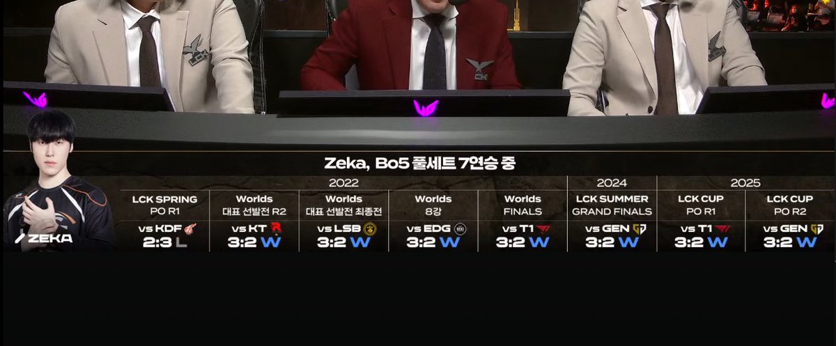 아 우리미드//////