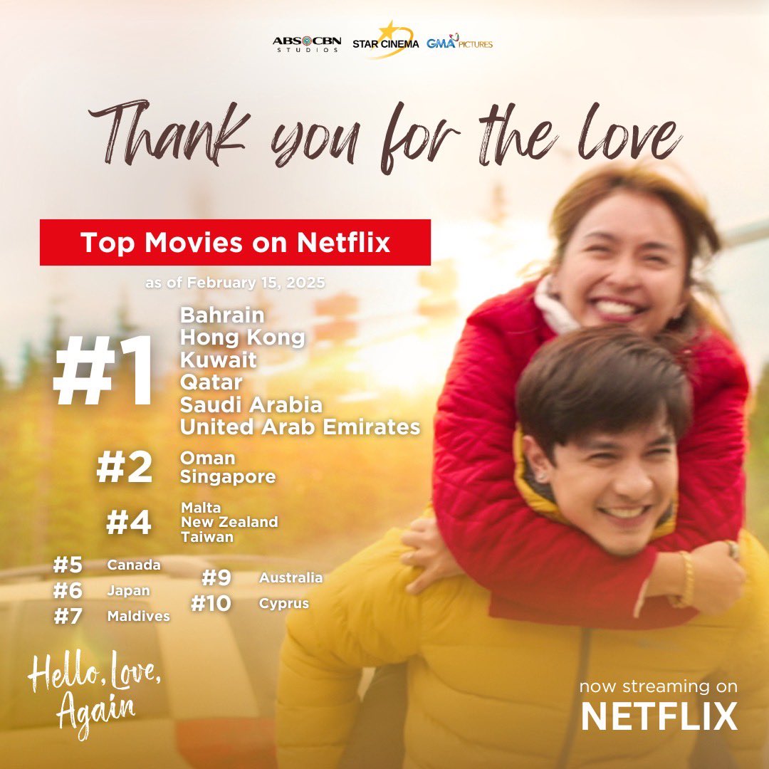 JOY is on Netflix Worldwide! 🔥✈️

#HelloLoveAgain now holds Netflix’s Top 10 movies in the Philippines and several countries a day after it became available on the platform.

Stream ‘Hello, Love, Again’ with your Tahanan on Netflix. 💛🍁