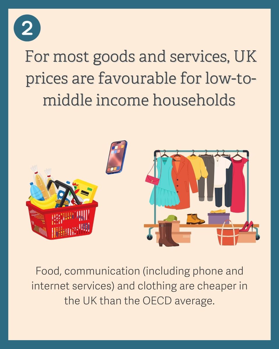 Resolution Foundation tweet media