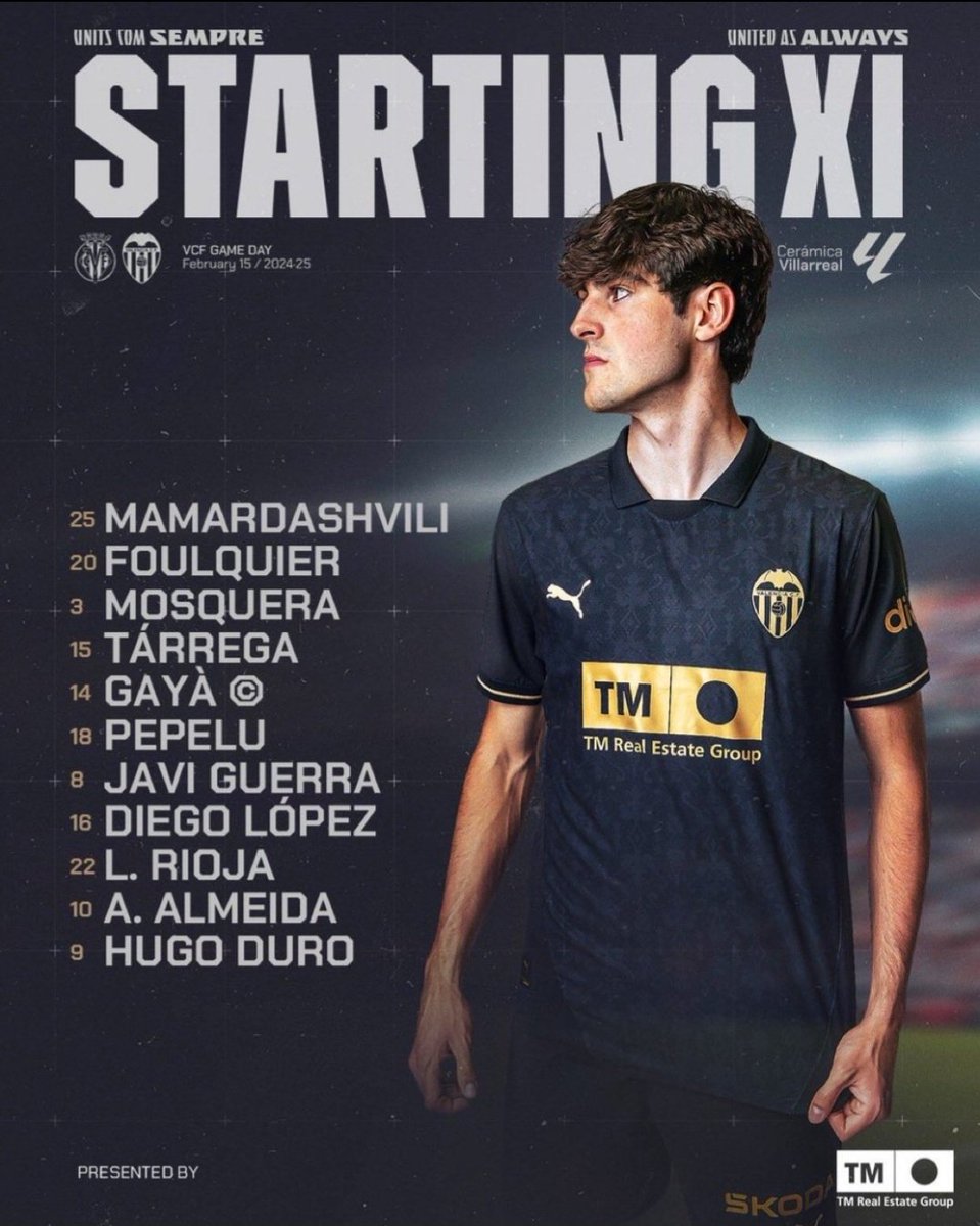 Golvcf1's tweet photo. Mi XI contra el Atlético de Madrid 
Foulquier 
Pepelu 
Diego López 
A. Almeida 
FUERA 

Diakhaby 
Barrenechea 
Fran Pérez 
Sadiq  
DENTRO https://t.co/Tjmic9u5bn