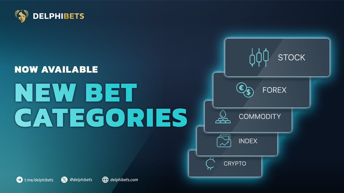 delphibets's tweet image. 🚨 NEW BET CATEGORIES LIVE
Wager NOW on new assets, markets, and trends while relying on decentralized aggregated data by @morpher_io.
📈 Stock
💱 Forex
💼 Commodity
📊 Index
🪙 Crypto
Become a Bet Creator 👇
