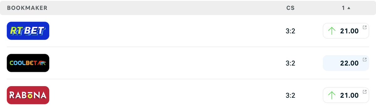 🏴󠁧󠁢󠁥󠁮󠁧󠁿⚽️Premier League Prediction Challenge⚽️🏴󠁧󠁢󠁥󠁮󠁧󠁿
⚪️Tottenham vs 🔴⚫️Man United - Correct score? 
💷1x winner gets €50 odds bonus
1⃣Follow
2⃣Retweet
3⃣Comment
T&amp;C: Entries close at kickoff, Coolbet customers only, deposit made last 30 days, no active SoMe bonus, no bonus-on-bonus