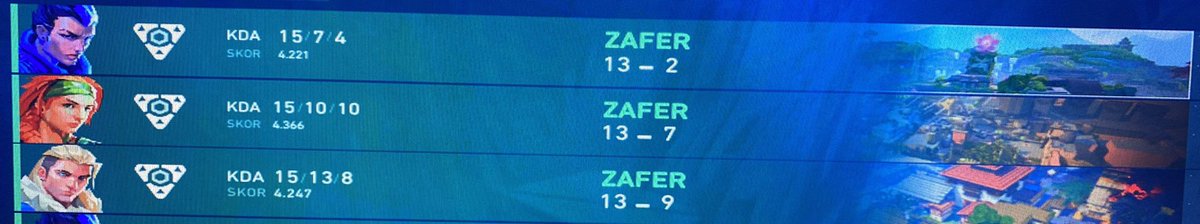 undefeated!
2. kez Risen Stars şampiyonuyuz🧡🖤 Takımımla gurur duyuyorum, emeklerimizin karşılığını aldığımız için çok mutluyum. Bize bu imkanı sağladıkları için Riot’a ve KEP ekibine teşekkür ederiz. Gelecekteki turnuvalar için çok heyecanlıyız. <a href="/IEUEspor/">IEUespor</a>