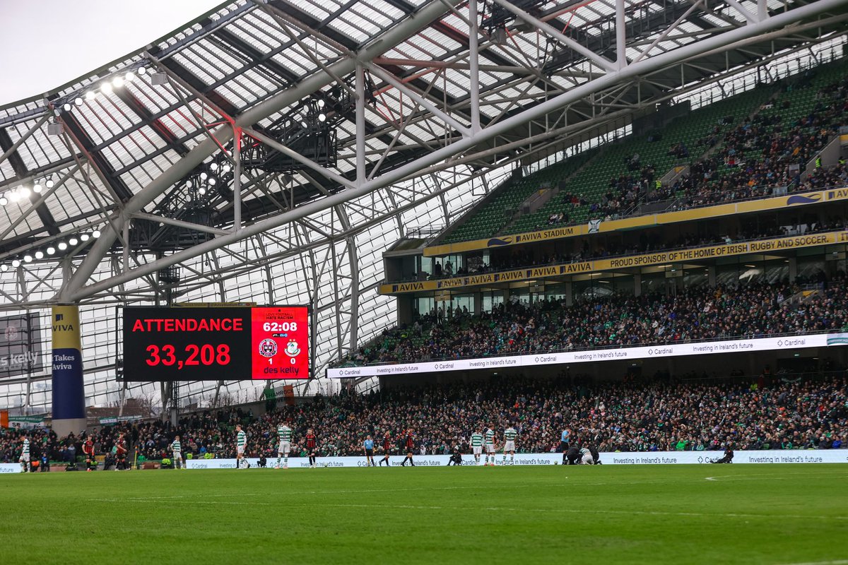 bfcdublin's tweet photo. 3️⃣3️⃣,2️⃣0️⃣8️⃣

🫡 The new League of Ireland attendance record. 

❤️🖤 Thank you for your support. https://t.co/OAvzHiWh9Z
