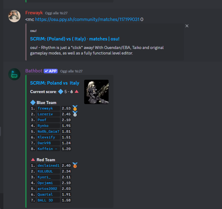 first scrim and match after a lot of time
