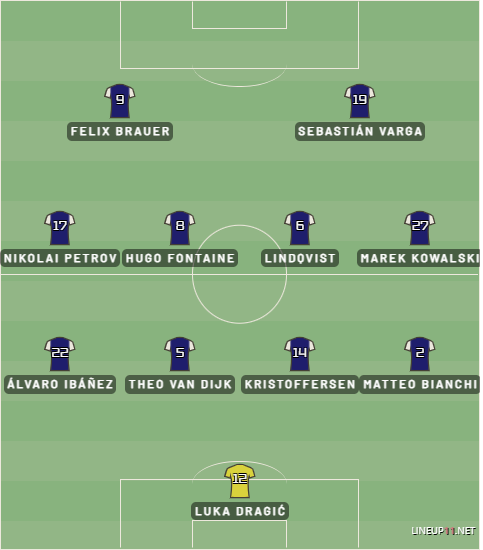 Nuestro once inicial para el torneo de verano
#LigaXD