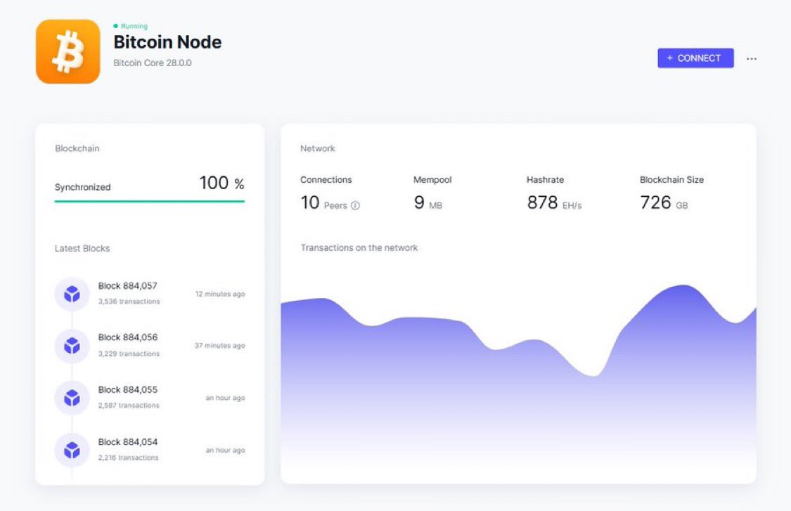 RetoBKeller's tweet image. #Bitcoin Full Node “Synchronized” ✅ Now I’m also contributing to the security of the Bitcoin network. @umbrel #BitcoinNode #Decentralization