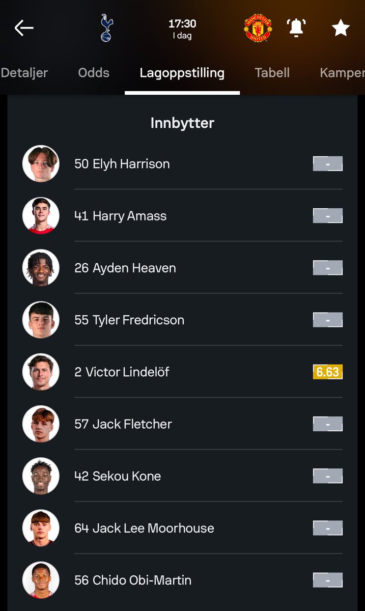 Benk med snittalder på 19…