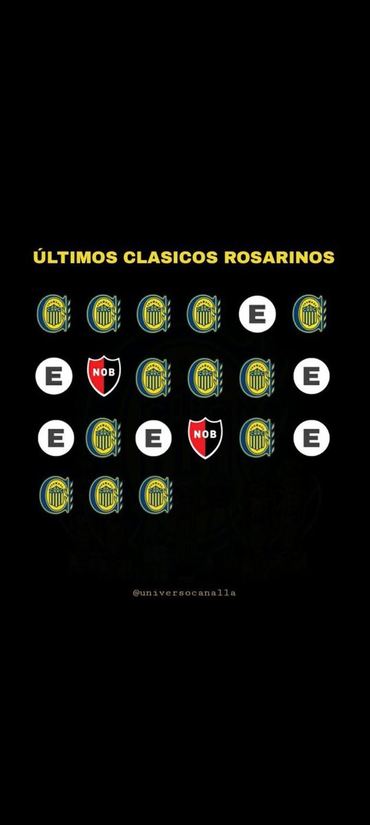 mareaauriazul_'s tweet photo. @Luqas0374 Esto te parece boca floja ? Jajajaja vivis en un mundo paralelo https://t.co/L72xxQltuk