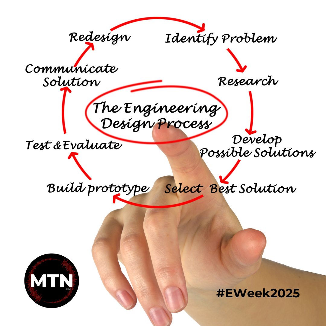 Minnesota Tech Network tweet media