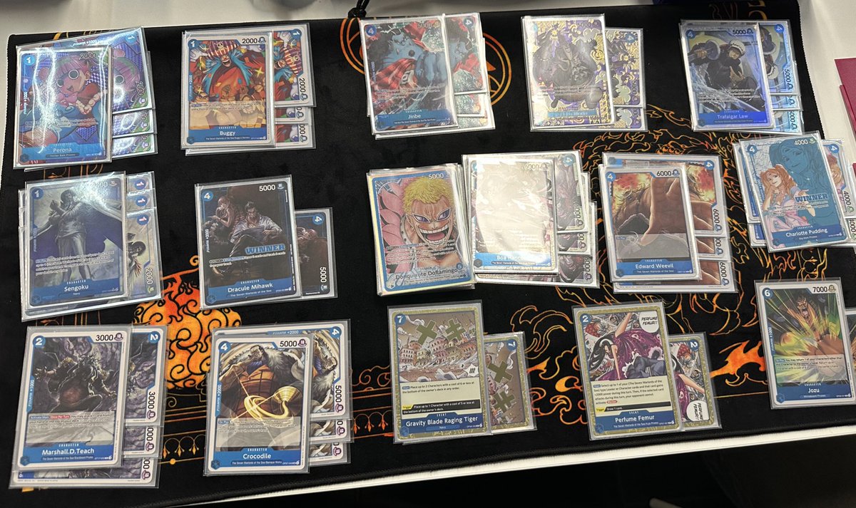 Win a case tournament
Split in top8 (1.5 box)

A special thank to <a href="/EugenioMassi98/">Euge</a>, best coach out there.

Matchups:
Lucci⚫️ ✅
Doffy🔵 ✅
Luffy🔴🟣✅
Luffy⚫️🟡❌
Teach⚫️✅
Teach⚫️✅