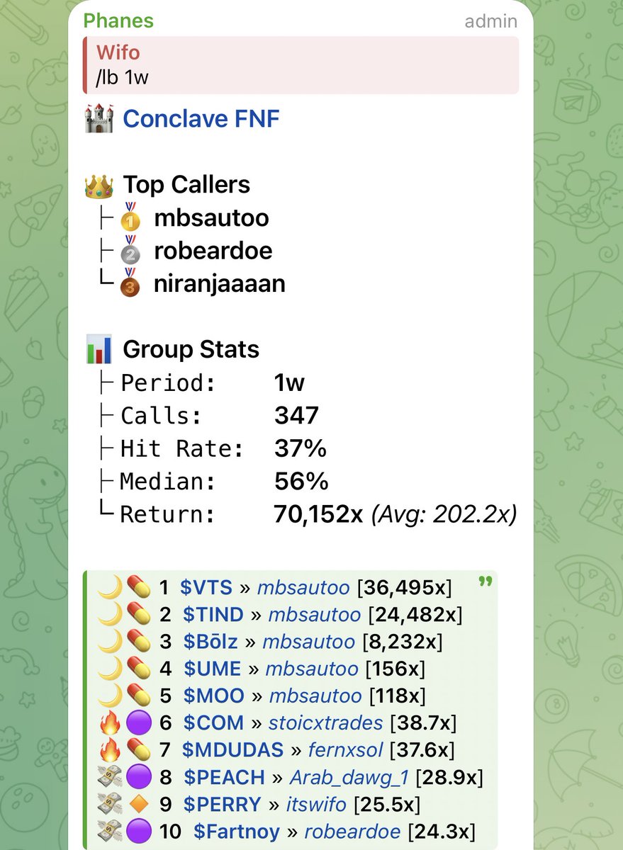 bby better come join <a href="/ConclaveFNF/">The Conclave</a> 

ADDING 5 PEOPLE FROM THE COMMENTS  👨🏽‍🍳👨🏽‍🍳👨🏽‍🍳👨🏽‍🍳