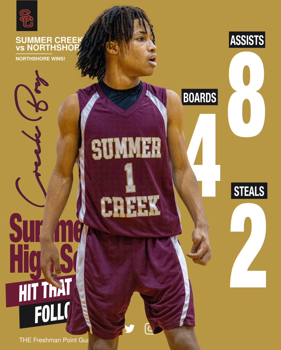 CarsenB_2028's tweet photo. IMPACT beyond the scoreboard vs Northshore!🏀💨 - game changer! #floorgeneral #thebest #elitevision #pointguard #pointguards #FreshmanPG #HeartOverHype #BuiltDifferent #TexasHoops #RiseAbove #noquit https://t.co/fuUuhHl8Yz