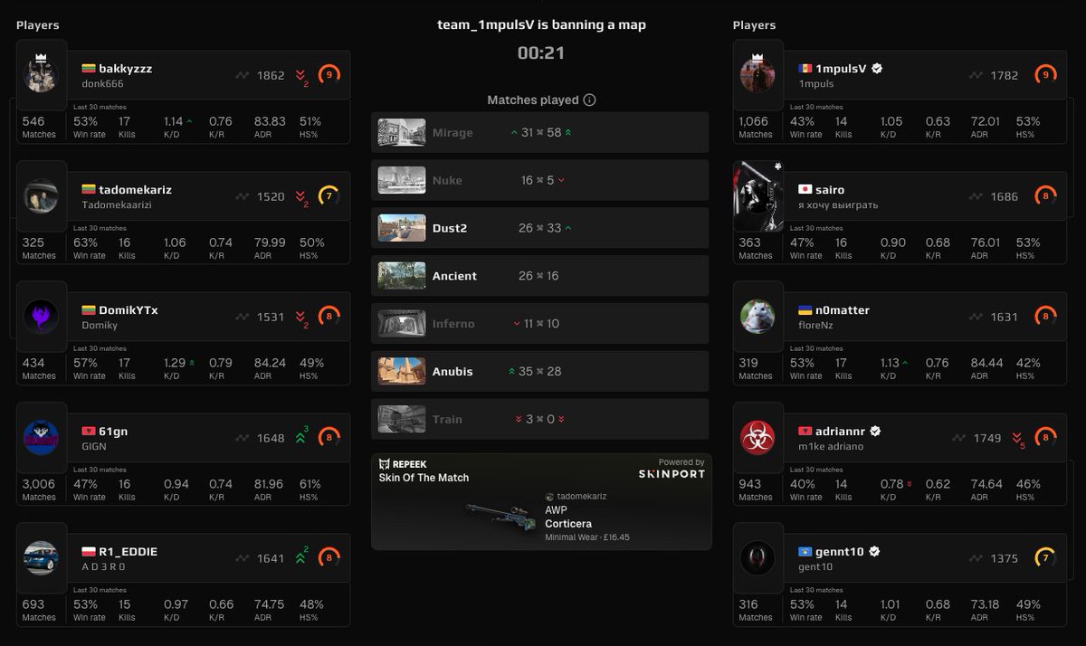 Repeek (formerly FACEIT Enhancer) (@repeekgg) / Posts / X