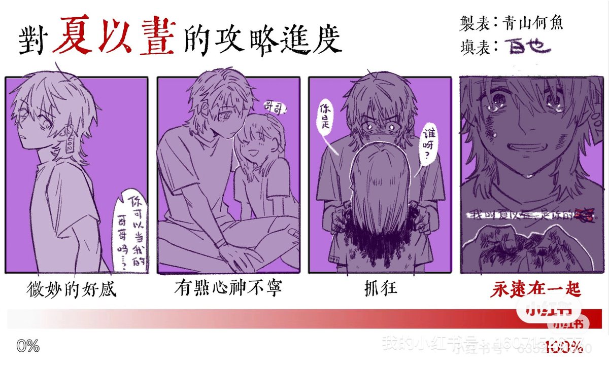 実験体時期マヒ主 