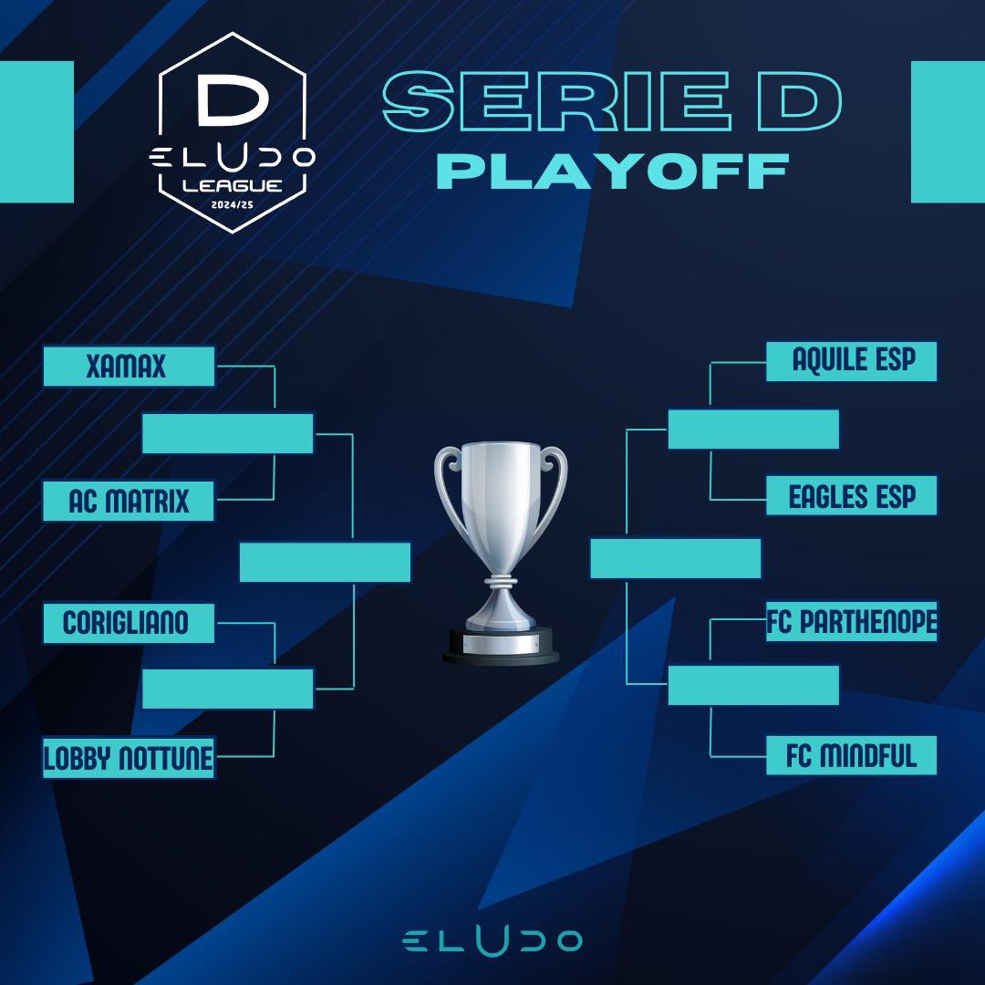 Ci siamo!

Ecco i tabelloni della fase finale della eLUDO league! 🏆

Si parte lunedì alle 23.20 

Partite secche con eventuali supplementari e rigori

In bocca al lupo a tutti! 🍀

#eLUDO #eLUDOleague #revolution #proclubs #esports #playstation #xbox #pcgaming #fifa25 #fc25