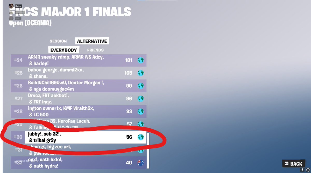 Bad luck in our first grands happy we got to play it and managed to get a day 1 first game win also got a 3rd last game with like 10 kills because we had uncon. gg 

<a href="/JFTesp/">JFT</a>