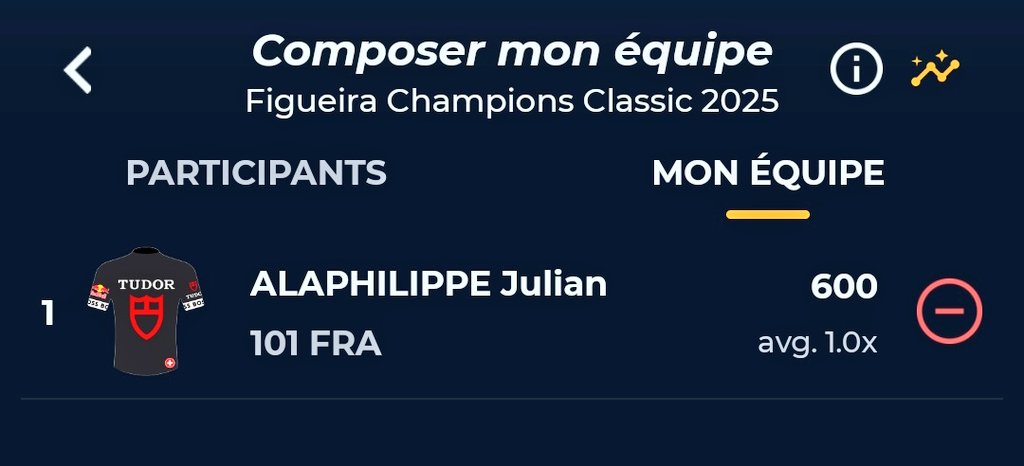 Team validated, no need for more 💆🏼‍♂️