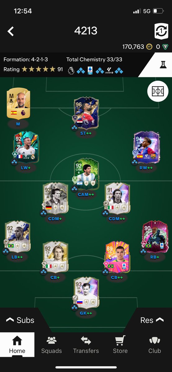 MarkoSukna's tweet photo. @FIFA22_INFO What do I improve? https://t.co/GXGkQQlmaE